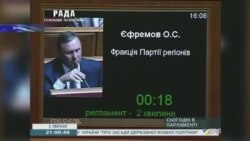 Як ухвалювали «мовний закон» Ківалова-Колесніченка Як ухвалювали «мовний закон» Ківалова-Колесніченка