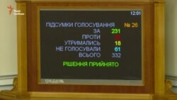Депутати відправили до КСУ зміни до Конституції в частині правосуддя Депутати відправили до КСУ зміни до Конституції в частині правосуддя