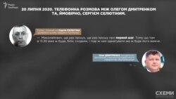 20 липня 2020 року 20 липня 2020 року