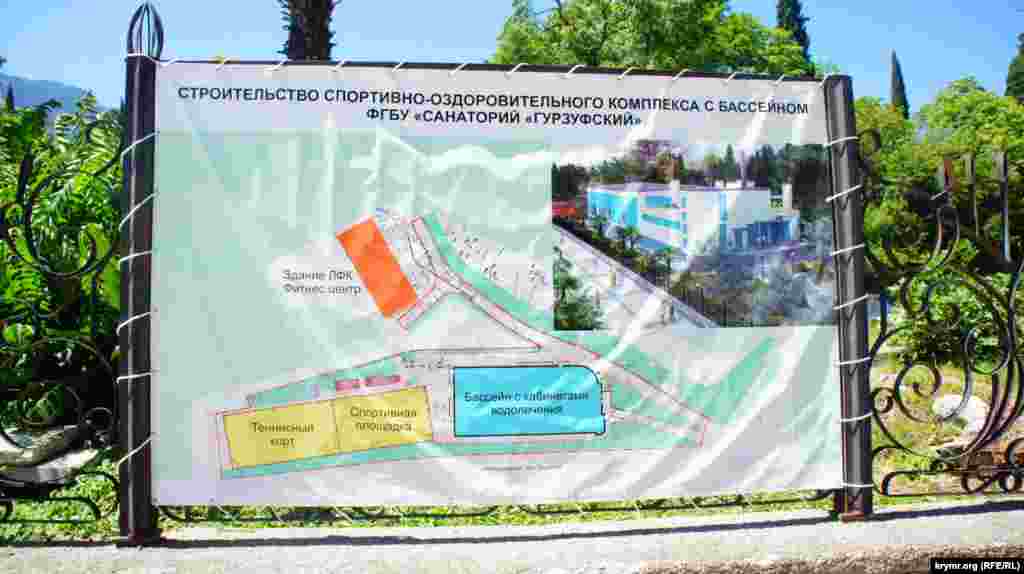 Ещё одна стройка, на этот раз приостановленная из-за нехватки средств. Закончить строительство спортивного комплекса с бассейном на территории Санатория «Гурзуфского» должны были ещё в 2012 году. Однако по разным причинам сроки постоянно продлевались и в данный момент неизвестно, когда состоится открытие спортивного комплекса