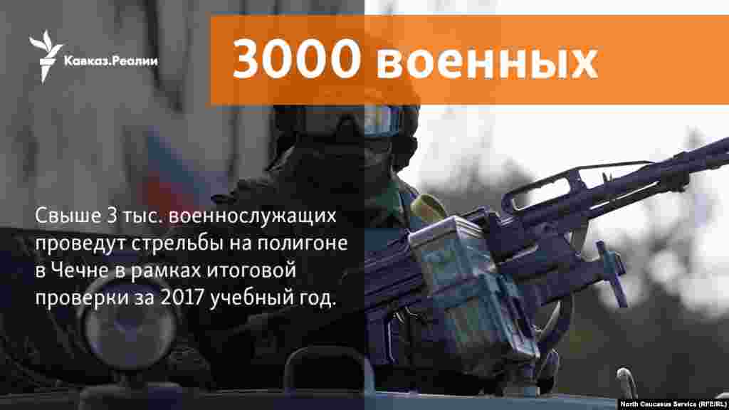 23.10.2017 // Свыше 3 тыс. военнослужащих проведут стрельбы на полигоне в Чечне в рамках итоговой проверки за 2017 учебный год