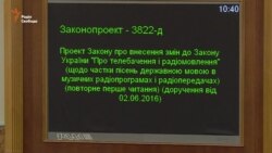 «Кожна третя пісня в ефірі буде українською мовою» – Сюмар (відео) «Кожна третя пісня в ефірі буде українською мовою» – Сюмар (відео)