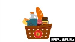 Kupovina domaćih proizvoda jača ekonomiju Crne Gore?