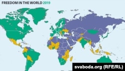Рівні свободи. Оцінка Freedom House. Звіт від 5 червня 2019 року