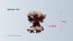 Ядерное прошлое российского Севера Ядерное прошлое российского Севера