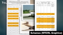 Шість колишніх українських Ту-160 – нині перебувають у бойовому складі російської армії