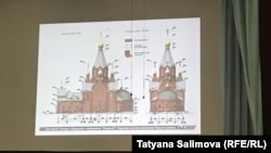 Проекта храма под Томском