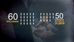 "Почему это делают с нами?" ЛГБТ-сообщество Азербайджана рассказывает об арестах и пытках в тюрьме "Почему это делают с нами?" ЛГБТ-сообщество Азербайджана рассказывает об арестах и пытках в тюрьме