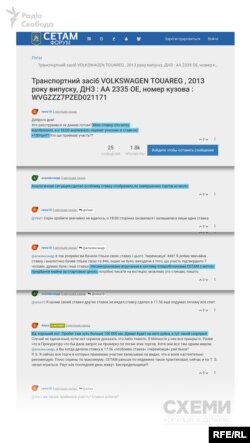 Учасники аукціону дивуються незрозумілій поведінці системи