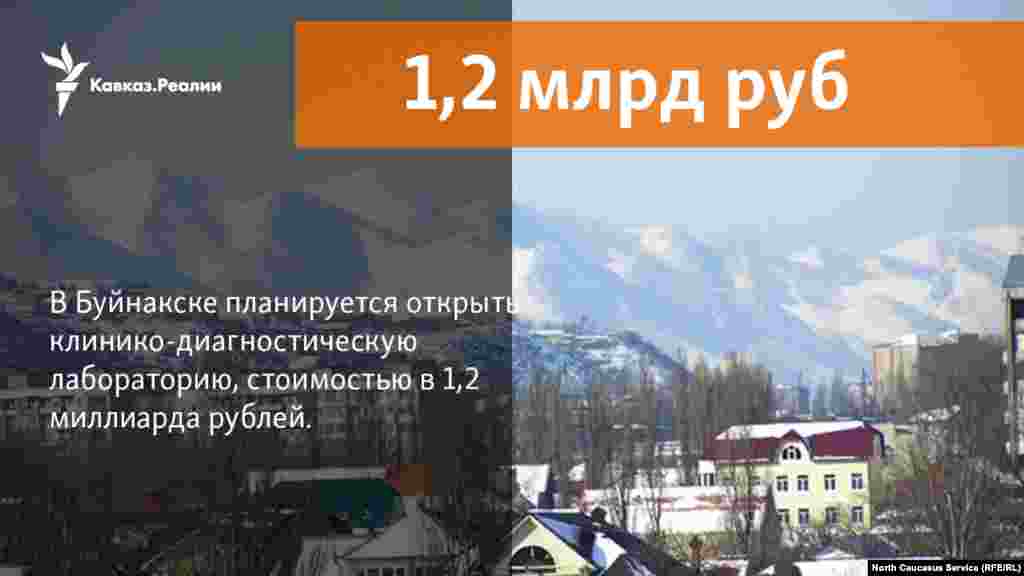 14.12.2017 // Весной 2018 года в Буйнакске планируется открыть клинико-диагностическую лабораторию, строительство которой проводится на основе государственно-частного партнерства.