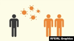 Насколько заразен коронавирус?