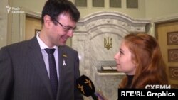 Данило Гетманцев (л) керує комітетом Верховної Ради України з питань фінансів, податкової та митної політики