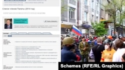 Георгій Федоров як представник Громадської палати одним з перших заговорив про необхідність звернення до ЄСПЛ: хотів покарати Україну за події 2 травня 2014 року в Одесі