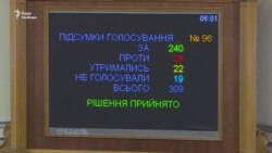 Верховна рада ухвалила Державний бюджет на 2019 рік – відео Верховна рада ухвалила Державний бюджет на 2019 рік – відео