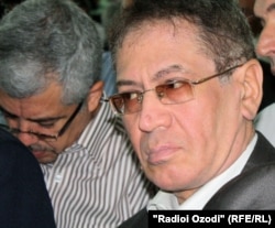 Парвиз Муллоҷонов, сиёсатшинос