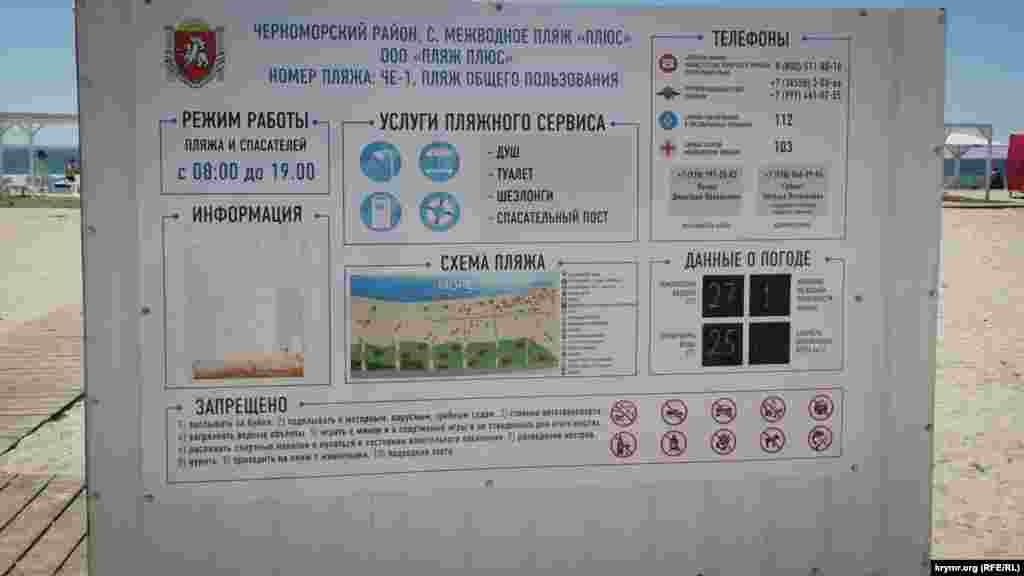 Информационный стенд на пляже «Плюс»