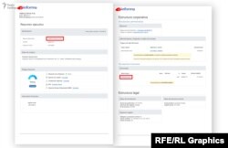 Іспанська фірма Vebelle Royal, записана на ім’я екс-дружини Татькова Зої