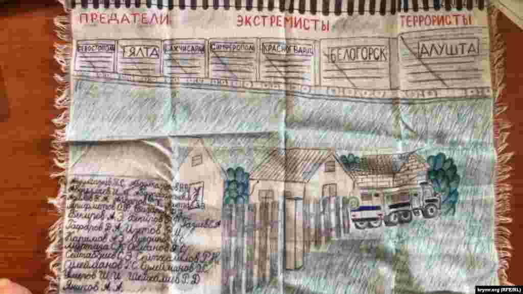 Этот рисунок тоже сделан на простыне. Здесь изображен фрагмент одного из обысков в домах крымских татар. Сверху нарисованы вагоны, каждый из которых символизирует определенное «дело Хизб ут-Тахрир». Представители международной исламской политической организации «Хизб ут-Тахрир» называют своей миссией объединение всех мусульманских стран в исламском халифате, но они отвергают террористические методы достижения этого и говорят, что подвергаются несправедливому преследованию в России. Верховный суд России запретил «Хизб ут-Тахрир», обвинив в причастности к терроризму. Правозащитники считают крымчан, арестованных и осужденных по «делу Хизб ут-Тахрир» политузниками, а их преследование мотивированным по религиозному признаку