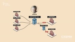 Рінат Ахметов сконцентрував у своїх руках 5 з 8 українських коксохімічних заводів