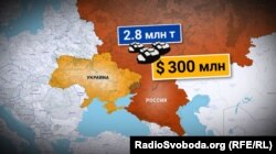 Близько 2,8 мільйона тонн антрацитового вугілля на рік вивозять до Росії