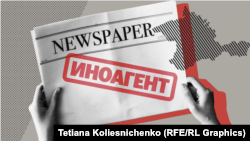 Крым и закон о СМИ-иноагентах. Коллаж
