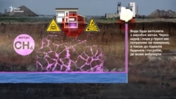 Чому небезпечно затоплювати шахти Чому небезпечно затоплювати шахти