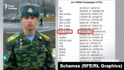 Олександр Квітко з позивним «Шкіпер»