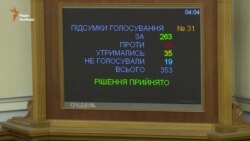 Знову «під ялинку», знову під ранок. Депутати ухвалили бюджет-2016 (відео) Знову «під ялинку», знову під ранок. Депутати ухвалили бюджет-2016 (відео)
