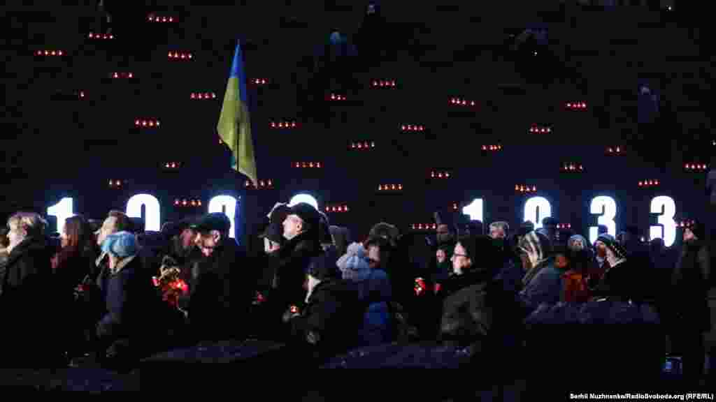 Тема жалобних заходів цього року6 «Голодомор. Помста за Свободу»