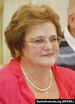 Ірина Ключковська