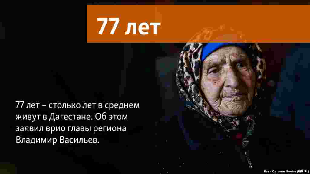19.06.2018 // 77 лет – столько лет в среднем живут в Дагестане. Об этом заявил врио главы региона Владимир Васильев.