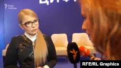 Тимошенко розповіла про зустрічі з Аваковим: «вони присвячені тільки чесним виборам»