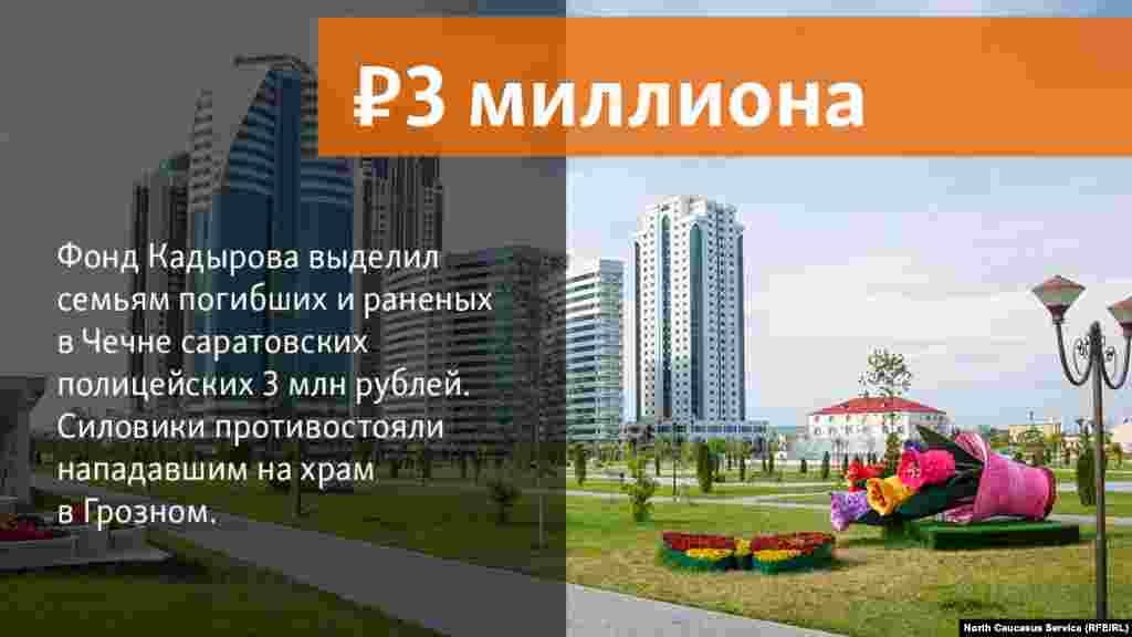 06.05.2018 // Фонд Кадырова выделил семьям погибших и раненых в Чечне саратовских полицейских 3 млн рублей. Силовики противостояли нападавшим на храм в Грозном.