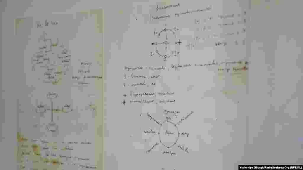 Валерій Ламах, «Книга схем»