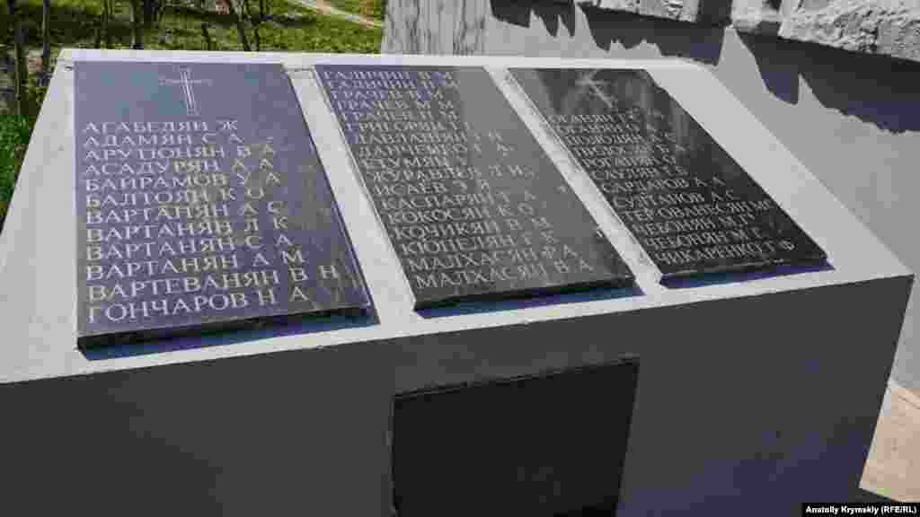 Монумент студентам и преподавателям сельхозтехникума, погибшим в годы Второй мировой войны