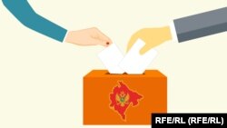 Kakvo državno uređenje žele građani Crne Gore?