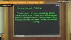 Суперечки у Раді довкола директора Антикорупційного бюро Суперечки у Раді довкола директора Антикорупційного бюро