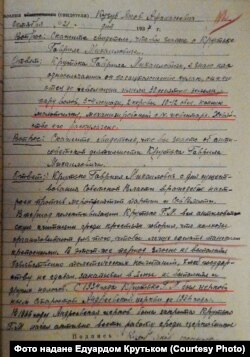 Покази свідка Якова Кузуба у справі Гаврила Крутька