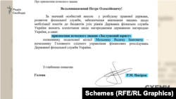 Вадима Мельника у 2016 році нагородили званням «заслужений юрист України». Рекомендував йогодо нагороди тодішній голова ДФС Роман Насіров