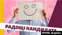 «Президент UA»: кандидати у президенти виборчої кампанії 2019 року відповідають на однакові запитання Радіо Свобода