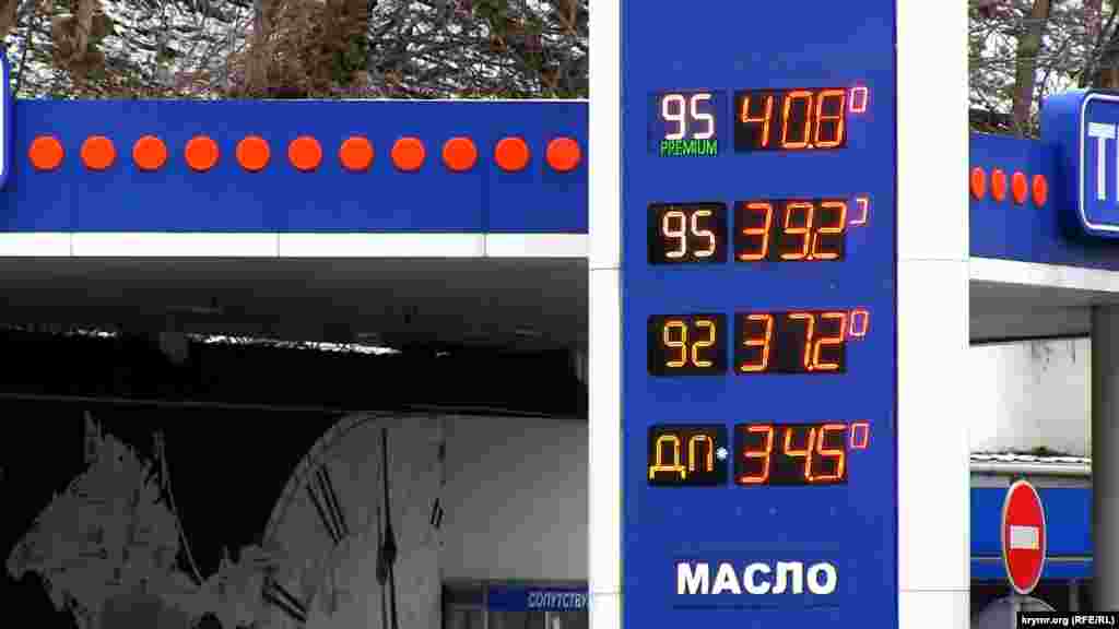 Кроме того, качество бензина оставляло желать лучшего. Министр топлива и энергетики российского правительства Крыма Сергей Егоров тогда подтвердил плохое качество топлива в Крыму, о чем свидетельствует анализ проб бензина и солярки на местных АЗС. В конце 2015 года цены на бензин повысились до 40 рублей за литр (15 грн)