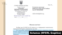 Згодом, після численних офіційних запитів, журналістам це підтвердили і в самій Службі безпеки