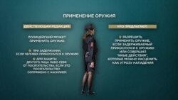 Закон о полиции: основные изменения Закон о полиции: основные изменения
