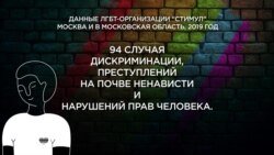 Преследования ЛГБТ: основные цифры и факты Преследования ЛГБТ: основные цифры и факты