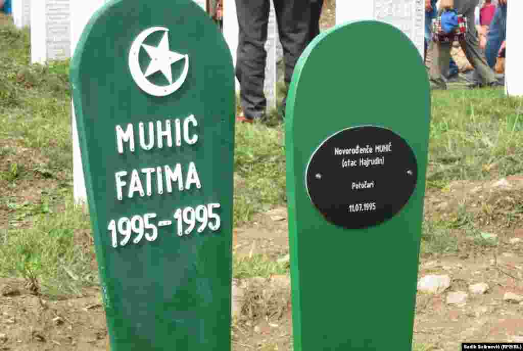 Najmlađa žrtva genocida, ukopana u Memorijalnom centru Potočari je Fatima Muhić koja je imala samo jedan dan kada je ubijena. Njeni posmrtni ostaci pronađeni u u krugu bivše fabrike akumulatora.