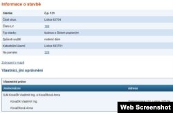 Дані чеського кадастру нерухомості