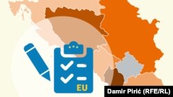 Zemlje Zapadnog Balkana i status kandidata za članstvo u EU