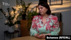 Олена Щербан