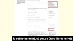 Єдиним директором і засновником «Атлант Девелоп» є Андрій Спину