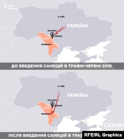 Відповідно до документів, партії металобрухту з України почали провозити через Кишинів.